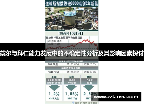 戴尔与拜仁能力发展中的不确定性分析及其影响因素探讨