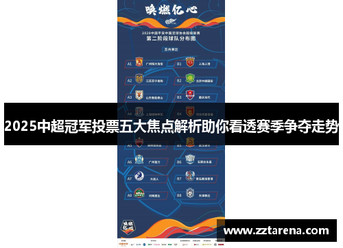 2025中超冠军投票五大焦点解析助你看透赛季争夺走势