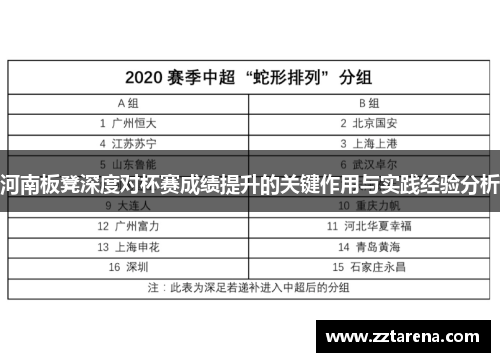 河南板凳深度对杯赛成绩提升的关键作用与实践经验分析