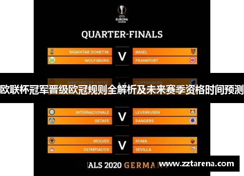 欧联杯冠军晋级欧冠规则全解析及未来赛季资格时间预测